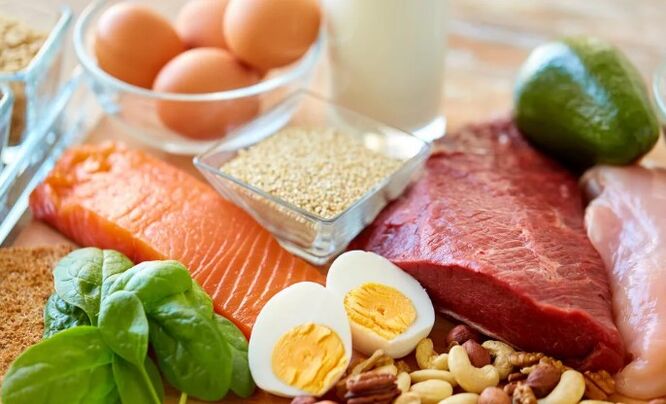 Keto toiduained